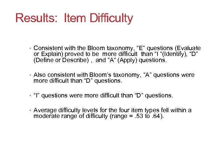 Results: Item Difficulty • Consistent with the Bloom taxonomy, “E” questions (Evaluate or Explain)
