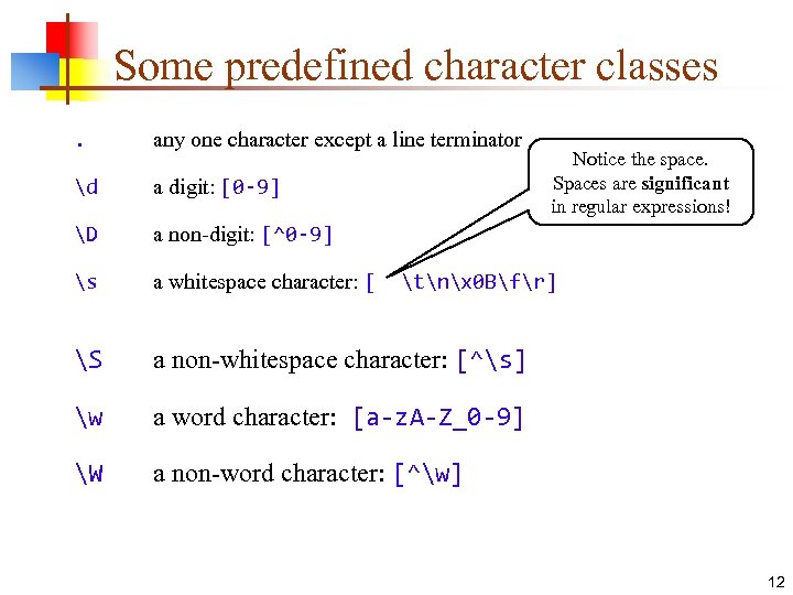 Some predefined character classes. any one character except a line terminator d a digit: