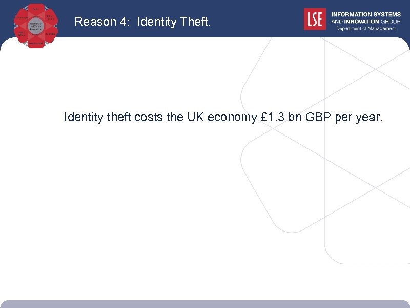 Reason 4: Identity Theft. Identity theft costs the UK economy £ 1. 3 bn