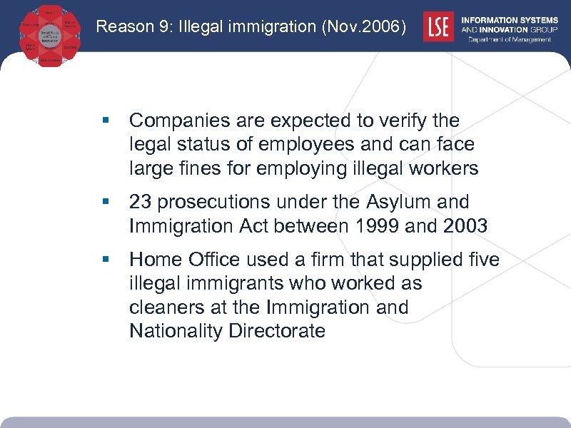 Reason 9: Illegal immigration (Nov. 2006) § Companies are expected to verify the legal