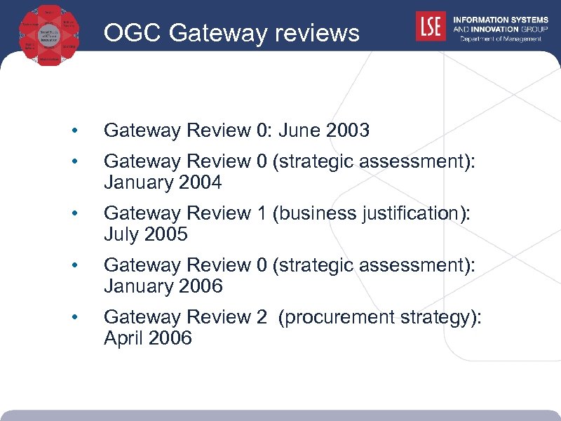 OGC Gateway reviews • Gateway Review 0: June 2003 • Gateway Review 0 (strategic