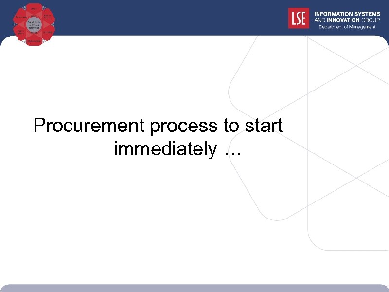 Procurement process to start immediately … 