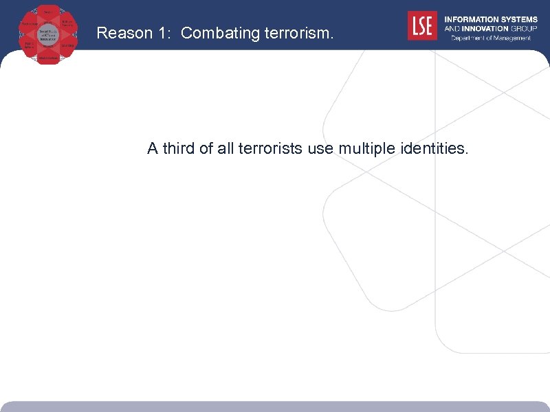 Reason 1: Combating terrorism. A third of all terrorists use multiple identities. 