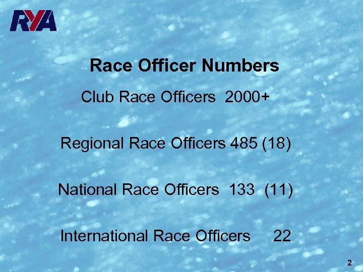 Race Officer Numbers Club Race Officers 2000+ Regional Race Officers 485 (18) National Race