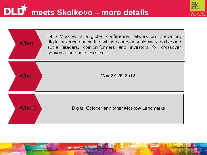 meets Skolkovo – more details What DLD Moscow is a global conference network on