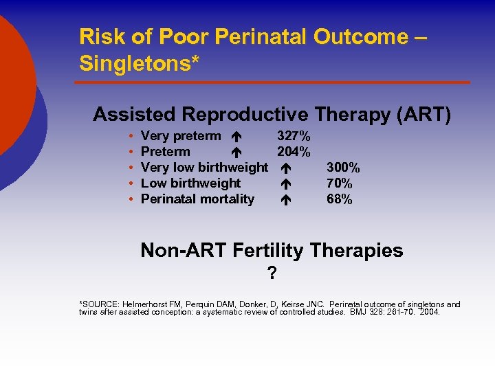 Risk of Poor Perinatal Outcome – Singletons* Assisted Reproductive Therapy (ART) • • •