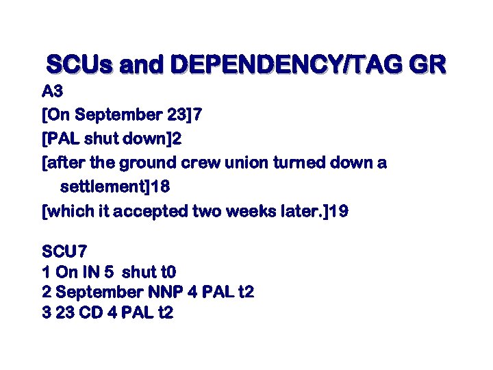 SCUs and DEPENDENCY/TAG GR A 3 [On September 23]7 [PAL shut down]2 [after the