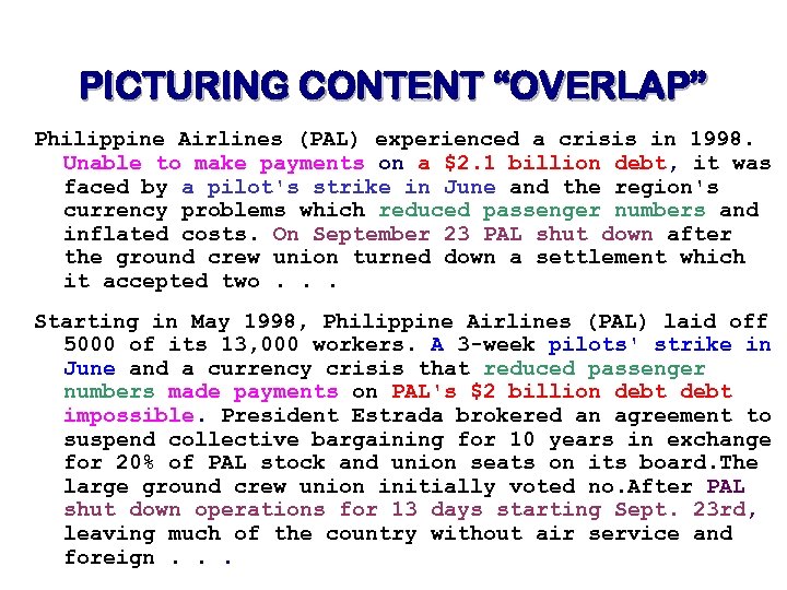 PICTURING CONTENT “OVERLAP” Philippine Airlines (PAL) experienced a crisis in 1998. Unable to make