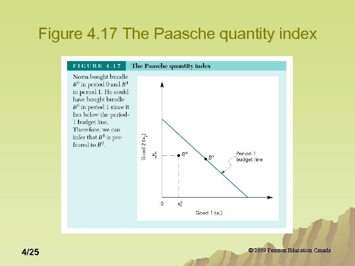 Figure 4. 17 The Paasche quantity index 4/25 © 2009 Pearson Education Canada 