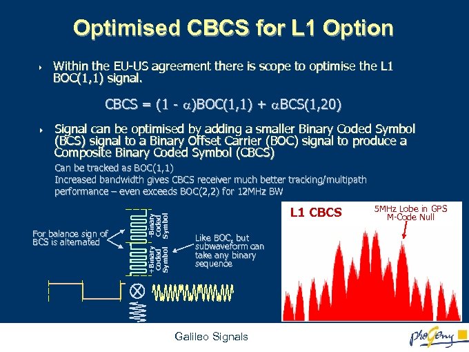 Optimised CBCS for L 1 Option 4 Within the EU-US agreement there is scope