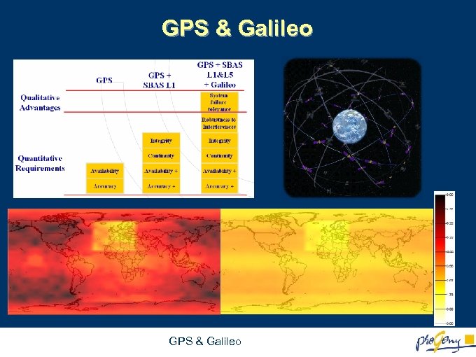 GPS & Galileo 