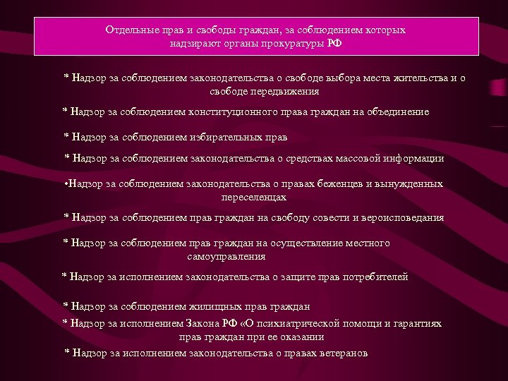 Прокурорский надзор за соблюдением прав и свобод человека и гражданина презентация