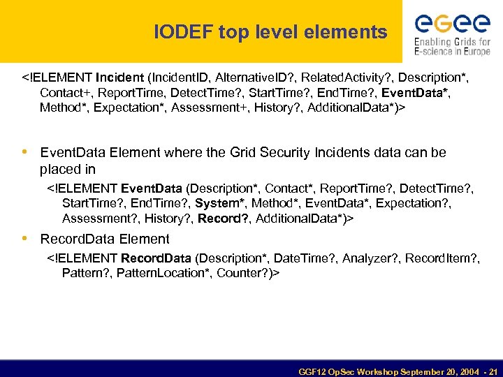 IODEF top level elements <!ELEMENT Incident (Incident. ID, Alternative. ID? , Related. Activity? ,