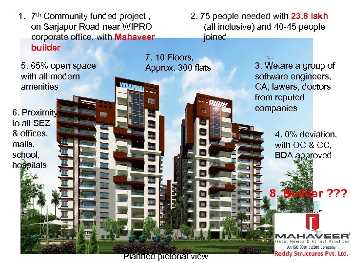 1. 7 th Community funded project , 2. 75 people needed with 23. 8