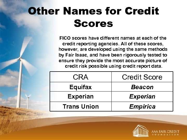 Other Names for Credit Scores FICO scores have different names at each of the