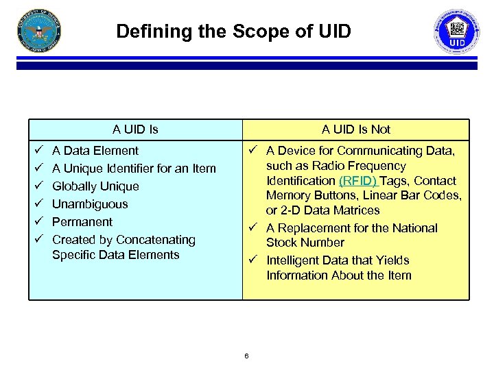 Defining the Scope of UID A UID Is ü ü ü A UID Is