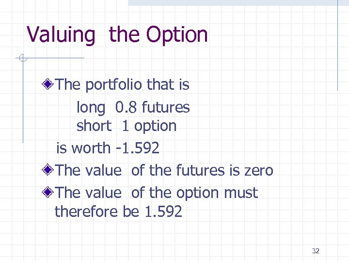 Valuing the Option The portfolio that is long 0. 8 futures short 1 option