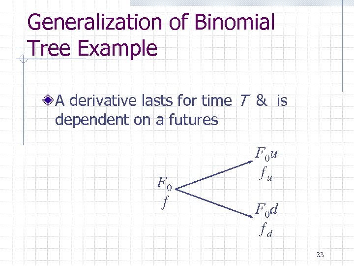 Generalization of Binomial Tree Example A derivative lasts for time T & is dependent