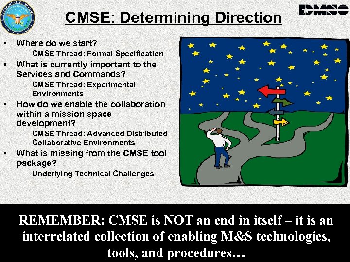 CMSE: Determining Direction • Where do we start? – CMSE Thread: Formal Specification •