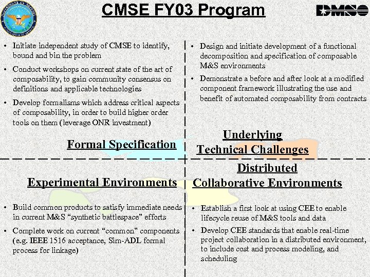 CMSE FY 03 Program • Initiate independent study of CMSE to identify, bound and