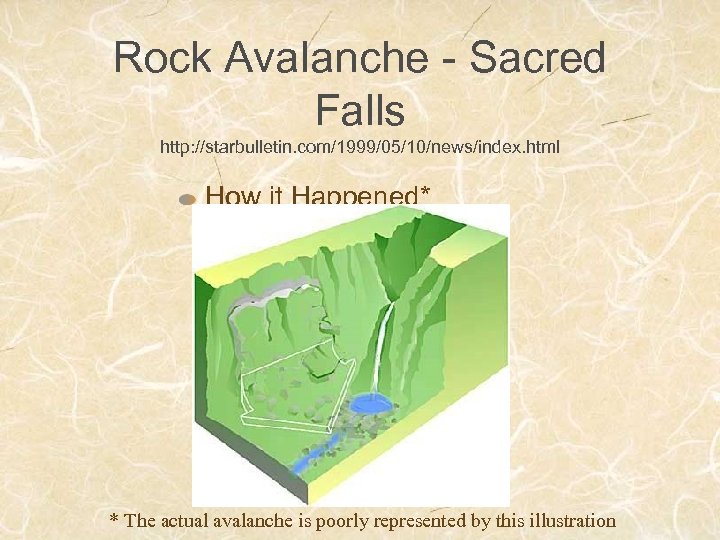 Rock Avalanche - Sacred Falls http: //starbulletin. com/1999/05/10/news/index. html How it Happened* * The