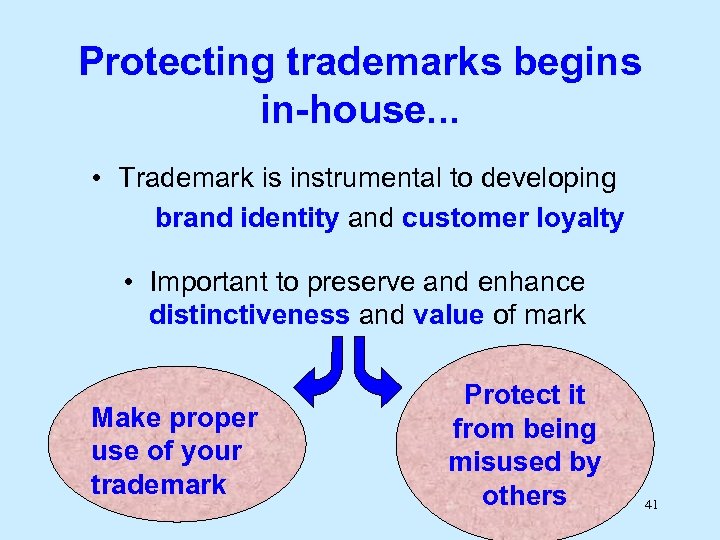 Protecting trademarks begins in-house. . . • Trademark is instrumental to developing brand identity