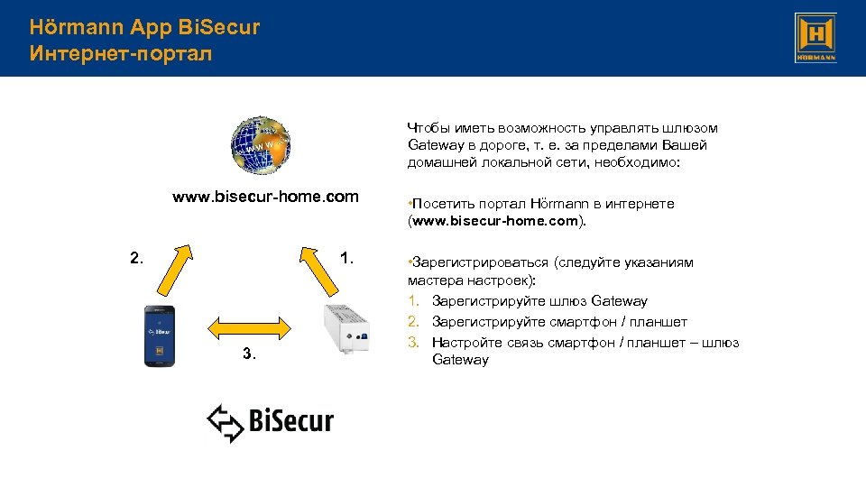 Hörmann App Bi. Secur Интернет-портал Чтобы иметь возможность управлять шлюзом Gateway в дороге, т.