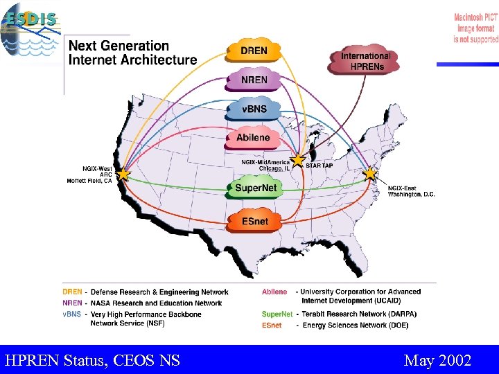 HPREN Status, for IUGNS CEOS Support CEOS 2003, Sapporo, Japan May 2002 