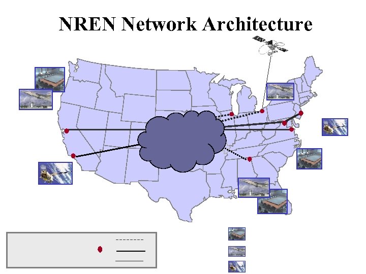 NREN Network Architecture 