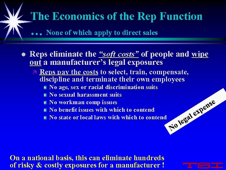 The Economics of the Rep Function … None of which apply to direct sales