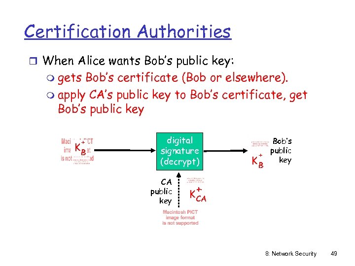 Certification Authorities r When Alice wants Bob’s public key: m gets Bob’s certificate (Bob