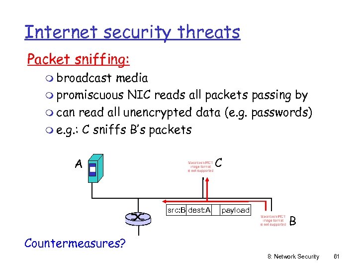 Internet security threats Packet sniffing: m broadcast media m promiscuous NIC reads all packets