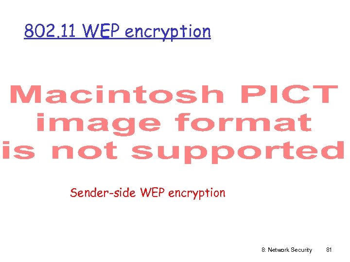 802. 11 WEP encryption Sender-side WEP encryption 8: Network Security 81 