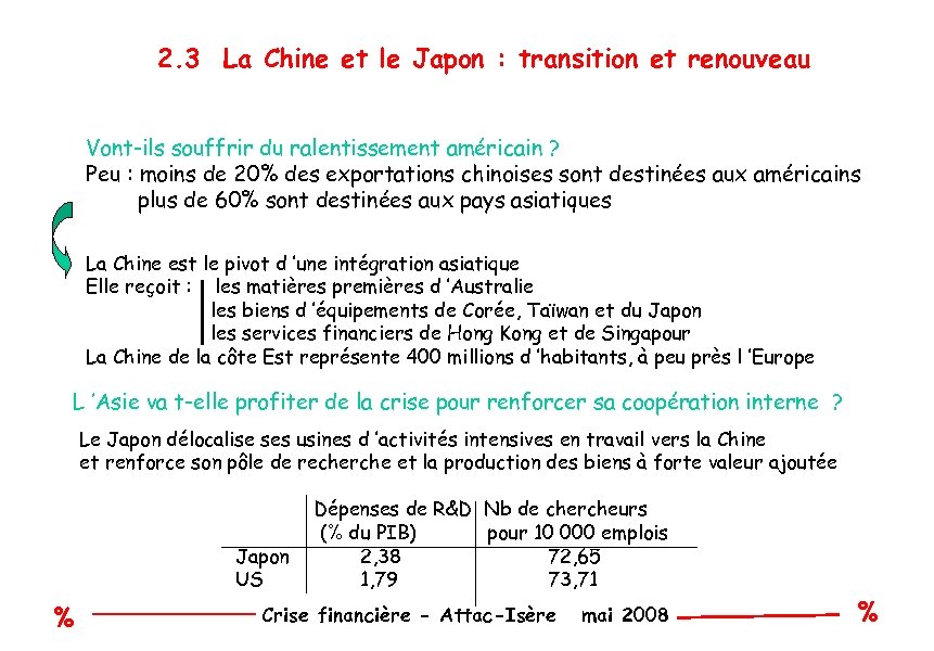 2. 3 La Chine et le Japon : transition et renouveau Vont-ils souffrir du