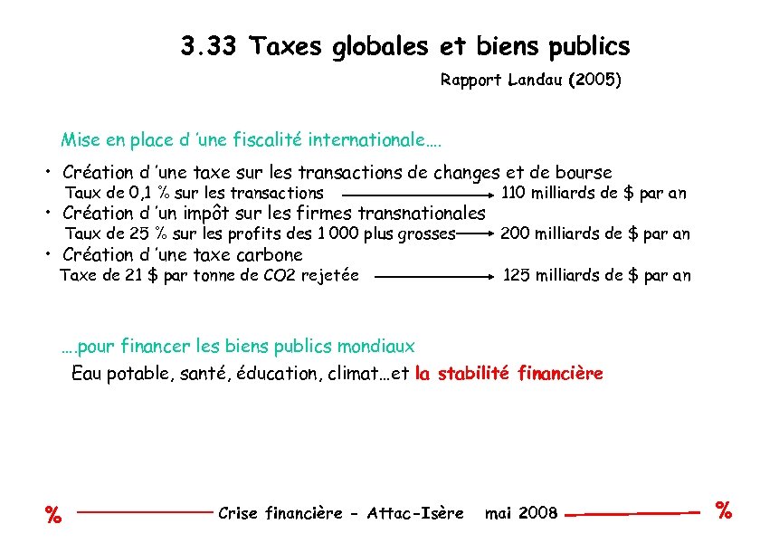 3. 33 Taxes globales et biens publics Rapport Landau (2005) Mise en place d