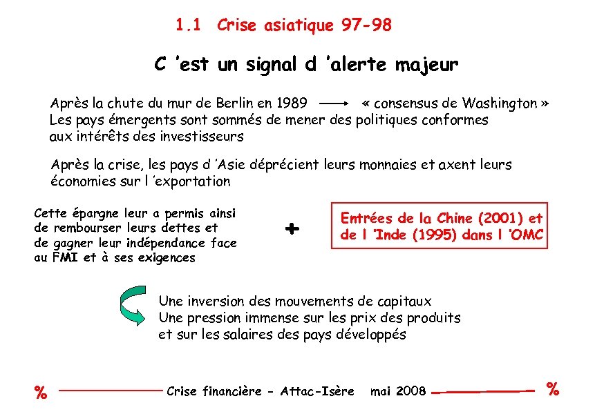 1. 1 Crise asiatique 97 -98 C ’est un signal d ’alerte majeur Après