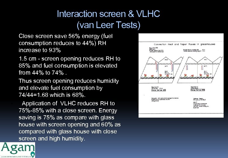 Interaction screen & VLHC (van Leer Tests) Close screen save 56% energy (fuel consumption