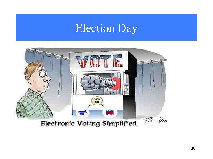 Election Day 68 