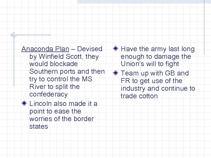 Anaconda Plan – Devised by Winfield Scott, they would blockade Southern ports and then
