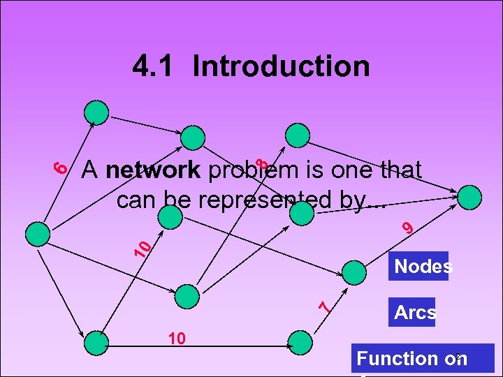 8 A network problem is one that can be represented by. . . 9