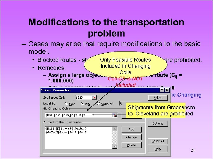 Modifications to the transportation problem – Cases may arise that require modifications to the