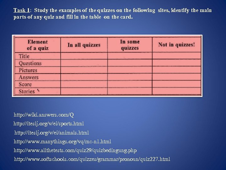 Task 1: Study the examples of the quizzes on the following sites, identify the