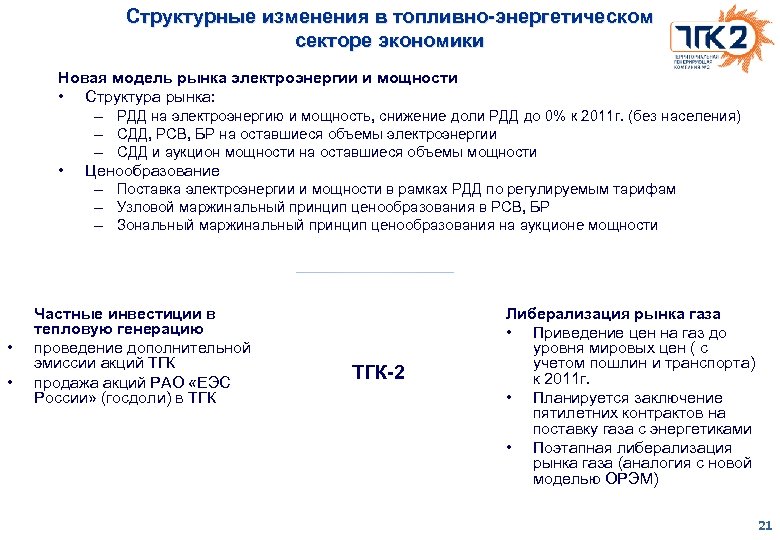 Структурные изменения в топливно-энергетическом секторе экономики Новая модель рынка электроэнергии и мощности • Структура