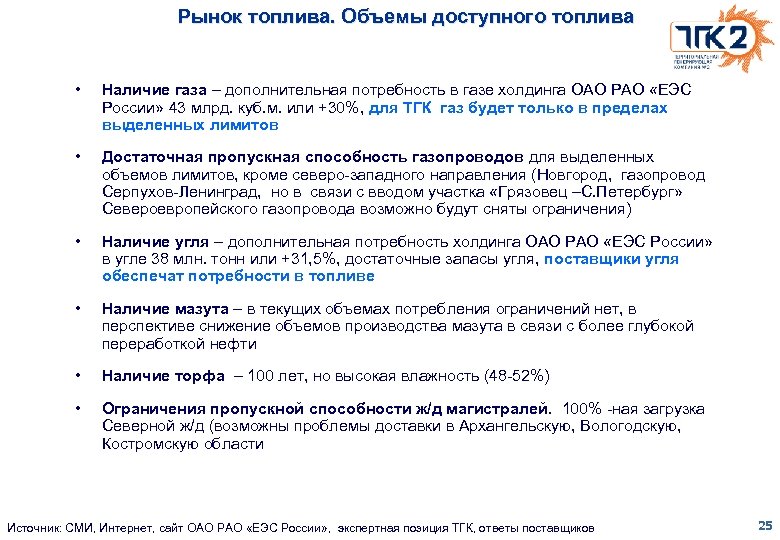 Рынок топлива. Объемы доступного топлива • Наличие газа – дополнительная потребность в газе холдинга