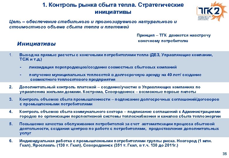 1. Контроль рынка сбыта тепла. Стратегические инициативы Цель – обеспечение стабильного и прогнозируемого натурального