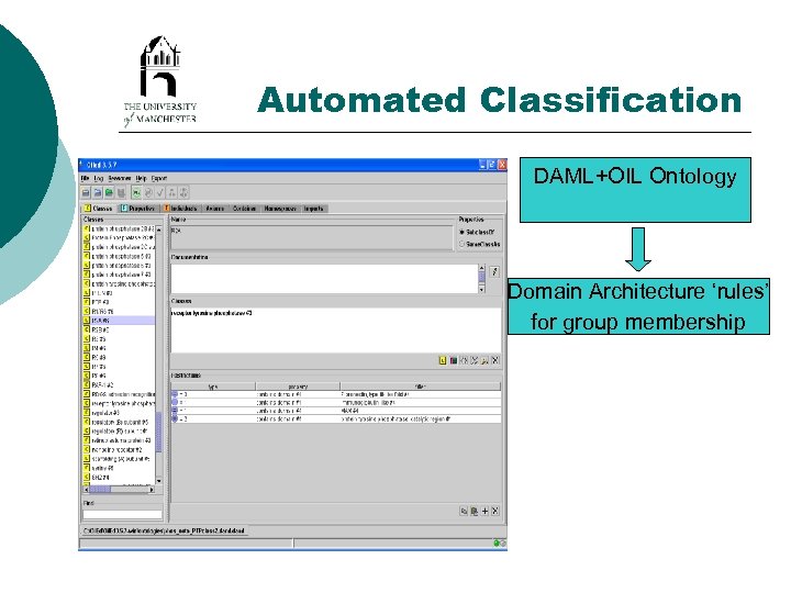 Automated Classification DAML+OIL Ontology Domain Architecture ‘rules’ for group membership 