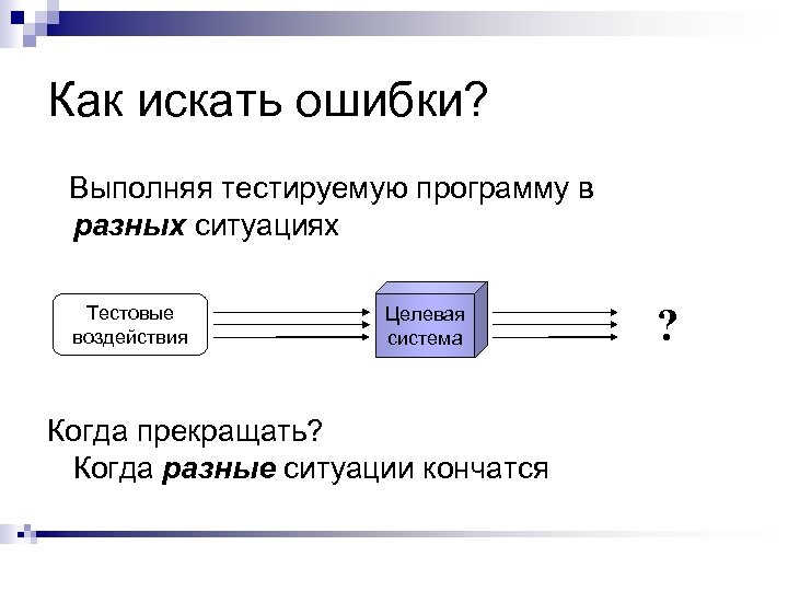 Искать ошибки. Тестовая ситуация это. Тестовые воздействия. Ищем ошибки. Технологии тестирования по.