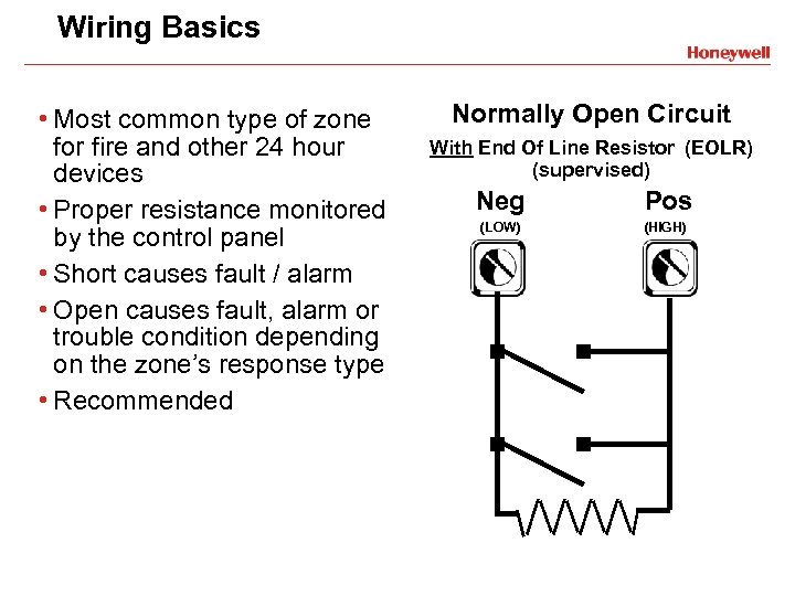 Wiring Basics • Most common type of zone for fire and other 24 hour