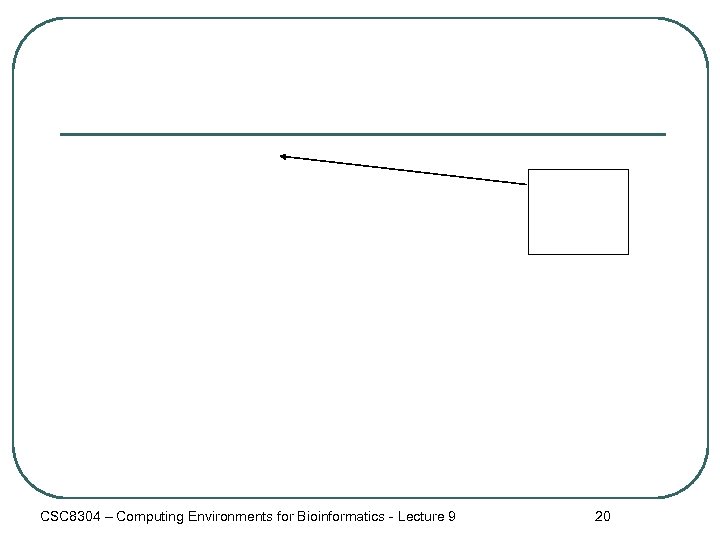 CSC 8304 – Computing Environments for Bioinformatics - Lecture 9 20 