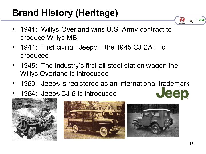 Brand History (Heritage) • 1941: Willys-Overland wins U. S. Army contract to produce Willys